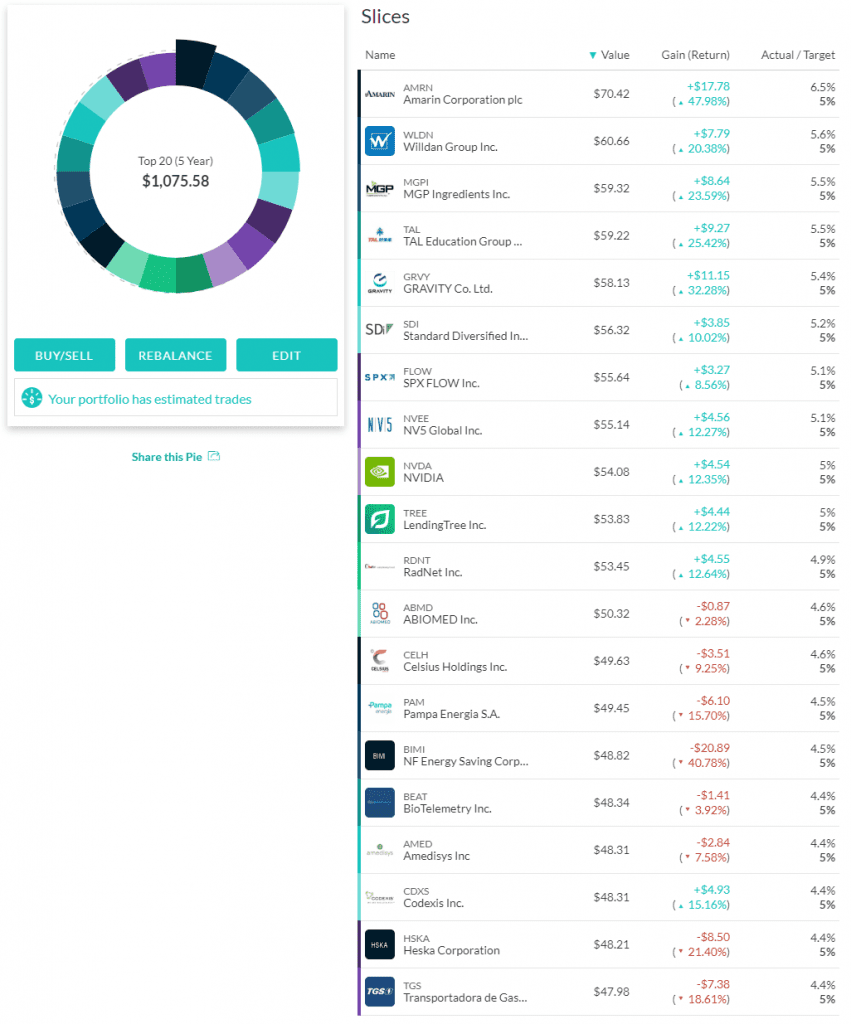 m1 finance review