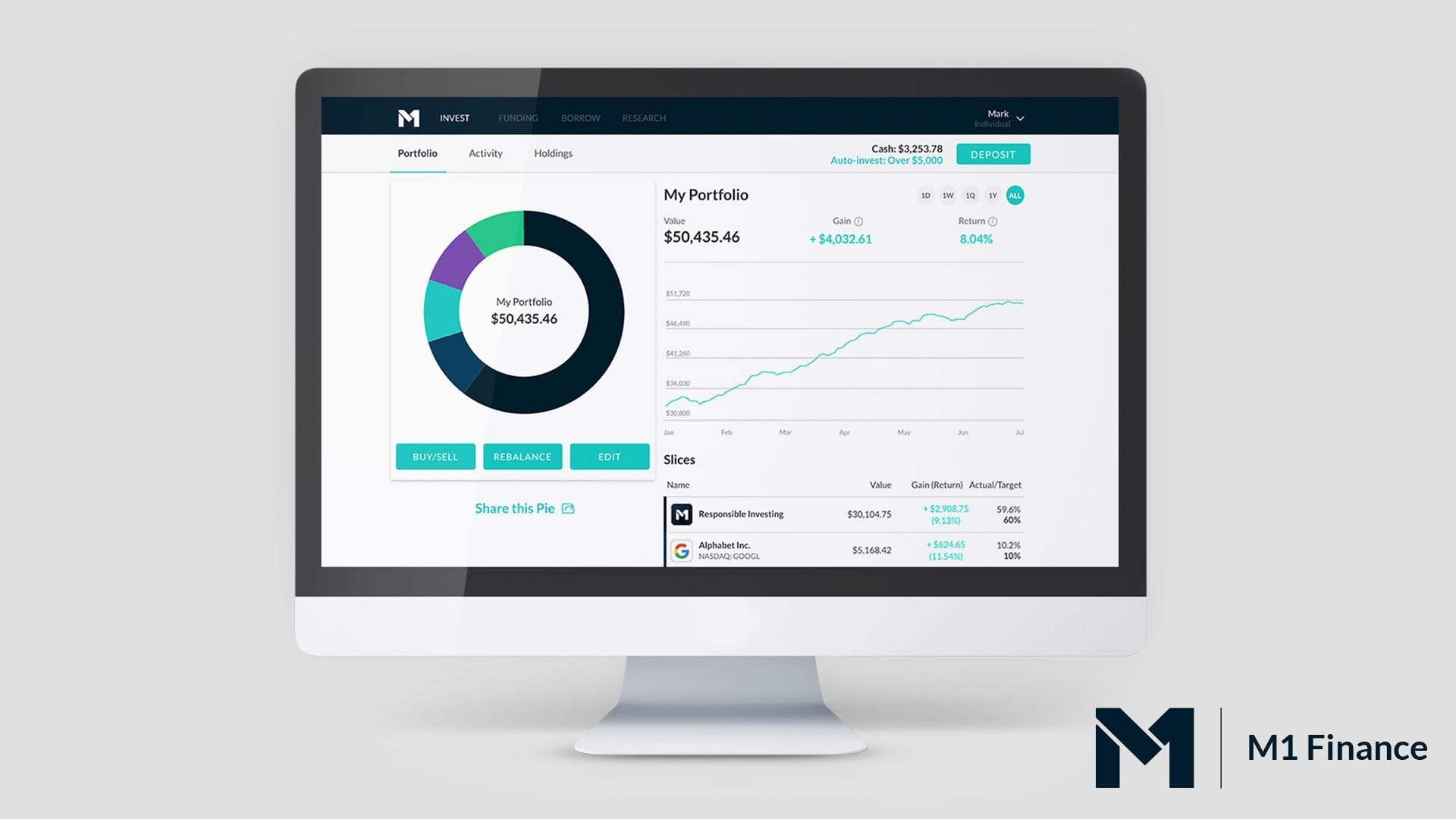 M1 Finance Review - Best of Robo Advisor & Brokerage - Mad Investor